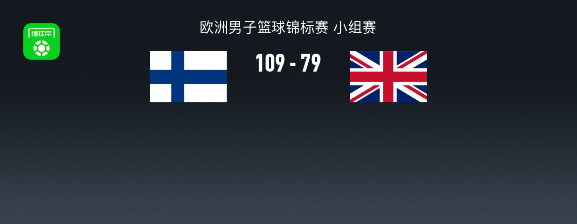 兰男篮, 芬兰男篮 兰男篮, 芬兰男篮