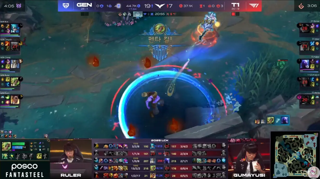 entit, https, Ruler entit, https, Ruler