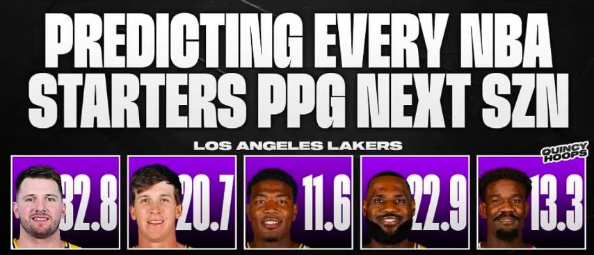 entit, 即将年满, 美媒预测湖